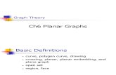 Ch6 Planar Graphs