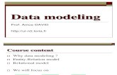 Data Modeling MIT2