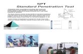 Standard Penetration Test (SPT)