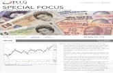 Special Focus - GBPINR - 18.10