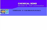 5. Chemical Bonding