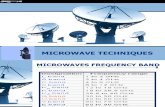 microwave techniques