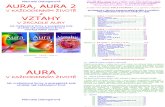 Oetingerova - Aura, Aura2, Vztahy