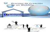 04_Proceso de Creación de un SitioWeb