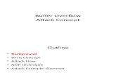 Ch5 Buffer Overflow Concept