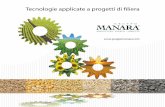 Gruppo Manara - Progetti di Filiera