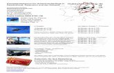 Hubschrauberflug.de | Standorte & Preise