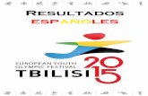 Resultados del FOJE Tbilisi 2015