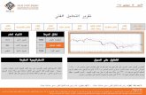 التحليل الفنى البورصة المصرية اليوم الاحد 18-10-2015 من شركة عربية اون لاين