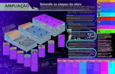 Semasa - Infográfico - Aterro Sanitário