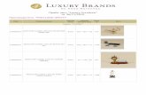 Luxury Brands (part 2)