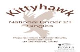 Kittyhawk Under 21 Singles