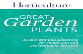 Longthuygarden- Horticulture