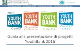 Guida alla presentazione YouthBank 2016