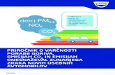 Dobrodošli na strani Dacia Slovenija | Vozila | Dodatna oprema ...