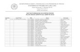 Daftar Nama Kelompok Mahasiswa PKKMB 2016