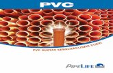 PVC kanalizacijske cijevi
