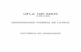 Confira o Livro UFLA 100 anos