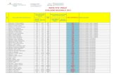 Rezultate finale Evaluare Nationala 2012.pdf