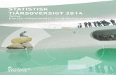 STATISTISK TIÅRSOVERSIGT 2014