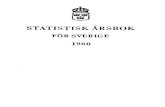 Statistisk årsbok för Sverige 1960