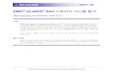 Demartek Evaluation of the EMC CLARiiON AX4-5i Storage System