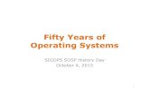 Fifty Years of Operating Systems