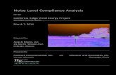 Noise Level Compliance Analysis