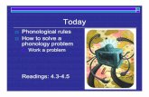 Phonological rules How to solve a phonology problem Readings ...