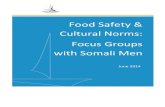 Food-Safety Focus Group Results for Somali Male Group