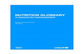 Nutrition Glossary. A resource for communicators.