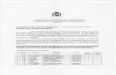 listado provisional ceuta (pdf. 1,6 mb )