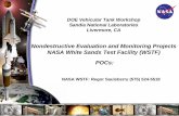 Nondestructive Evaluation and Monitoring Projects NASA White ...