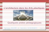 L'architecture dans les Arts plastiques
