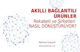 Akıllı Bağlantılı Ürünler (Bahman Huseynli)