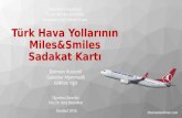 THY Smile Card (Bahman Huseynli)