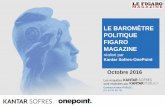 Baromètre politique (octobre 2016)