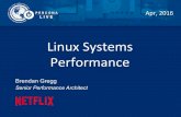 Linux Systems Performance