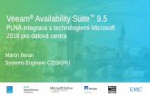 Veeam Availability Suite 9.5 - PLNÁ integrace s technologiemi Microsoft 2016 pro datová centra