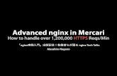 Advanced nginx in mercari - How to handle over 1,200,000 HTTPS Reqs/Min