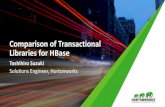 Comparison of Transactional Libraries for HBase