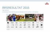 TINE Gruppas årsresultat 2015