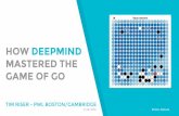 How DeepMind Mastered The Game Of Go