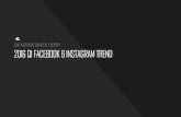 2016 Q1 Facebook & Instagram Trend