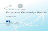 Sören Auer | Enterprise Knowledge Graphs