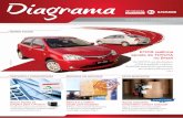 Jornal Toyota Empilhadeiras – Diagrama Edição 05
