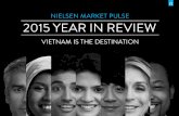 Tổng quan kinh tế vĩ mô Việt Nam đến 2015