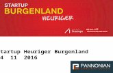 Startup Burgenland Heuriger 14.11.2016 Eisenstadt