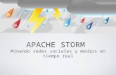 Apache Storm - Minando redes sociales y medios en tiempo real