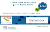 The Smart Energy opportunity for Italy